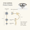 Moissanite 2.0 CTTW Stud Earrings in 925 Sterling Silver - EverlyCrafted